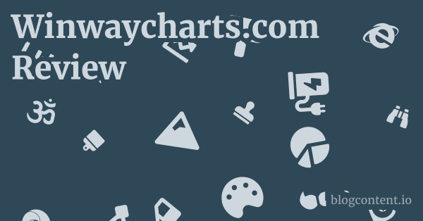 Winwaycharts.com Review 1 by Partners